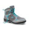 Elten Nova Mila Mid S1 ESD SRC (74730)
