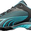 Puma Miss Safety Motion Fuse Motion Blue WNS Low S1 HRO SRC (64.282.0)