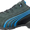 Puma Metro Protect Milano Low S1P SRC (64.272.0)