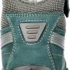 Puma Moto Protect Le Mans Mid S3 HRO Mid (63.217.0)