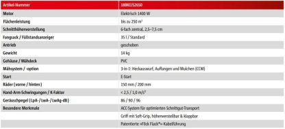 WOLF Garten - Elektro-Rasenmäher A 340 E; 18AKEJS2650
