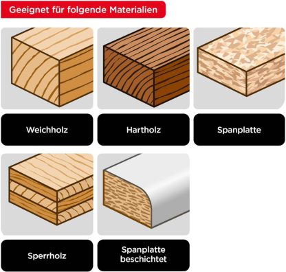 kwb Kreis-Sägeblatt-Set 165 x 20/16, inkl. Reduzier-Ringe auf 16 u. 20 mm